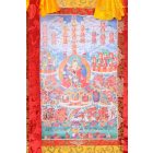 Menedékfa (nyingma) thanka jellegű falikép