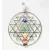 Sri Yantra medál 7 csakra kővel